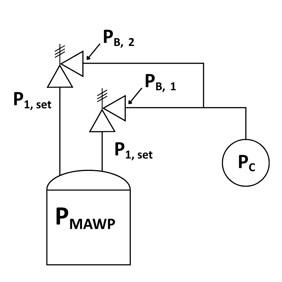 Multi-Valve Installation Graphic