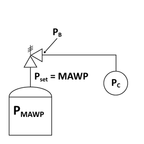 Single Valve Installation Graphic